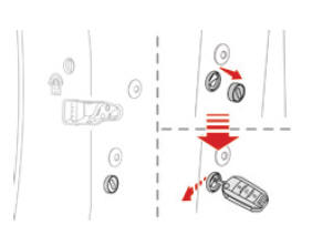 Citroen C3: Bez Centralnego Zamka - Procedury Awaryjne - Otwieranie