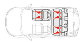 Mocowania "ISOFIX"