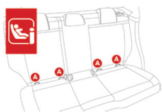 Mocowania "ISOFIX"