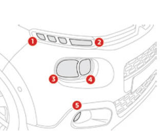 Citroen C3: Model Ze Światłami Led - Światła Przednie - Wymiana Żarówki - W Razie Awarii