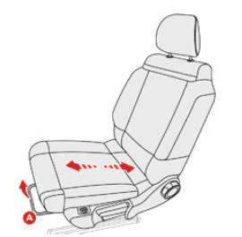 Citroen C3: Siedzenia Przednie - Ergonomia I Komfort