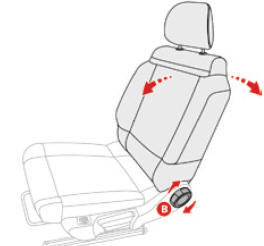 Citroen C3: Siedzenia Przednie - Ergonomia I Komfort