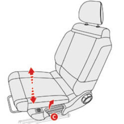 Regulacja wysokości (tylko fotel kierowcy)