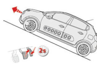 Citroen C3: Wspomaganie Ruszania Na Pochyłej Drodze - Jazda