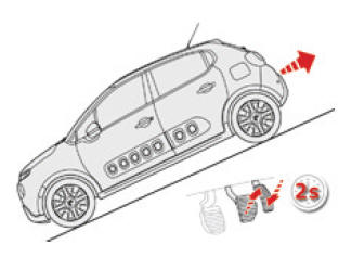 Citroen C3: Wspomaganie Ruszania Na Pochyłej Drodze - Jazda