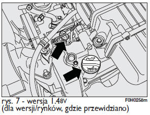 Uzupełnienie oleju silnikowego