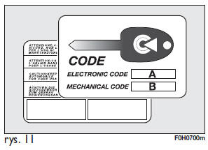 CODE CARD