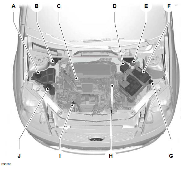 Widok ogólny obszaru pod pokrywą komory silnika - 1,4 l Duratorq-TDCi (DV) Diesel