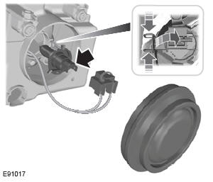 Ford Fusion: Wymiana Żarówki - Oświetlenie