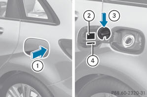 Mercedes-Benz Klasa B: Otwieranie Pokrywy Wlewu Paliwa - Proces Tankowania - Tankowanie - Jazda I Parkowanie
