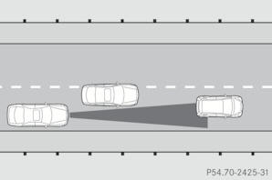 Jazda po różnych torach