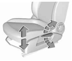 Regulacja wysokości siedziska fotela