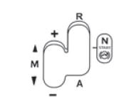 5-biegowa