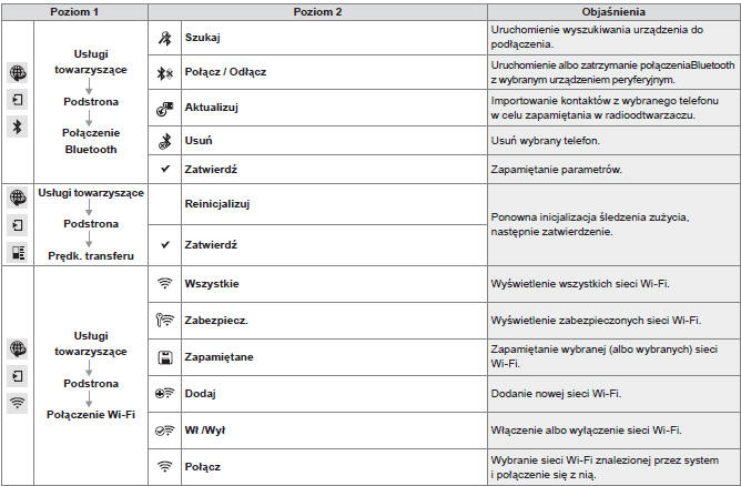 Przeglądarka internetowa 