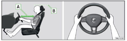 Rys. 2 Właściwa pozycja siedząca kierowcy / prawidłowe trzymanie kierownicy