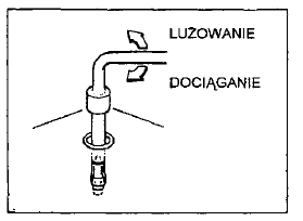 Świece zapłonowe 