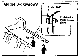 Położenie punktów kotwienia