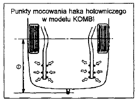 Wymagania dotyczące dopuszczenia do ruchu w krajach europejskich (92/21 EEC) (dla modelu KOMBI)