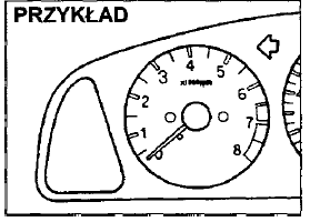 Obrotomierz (w niektórych modelach) 