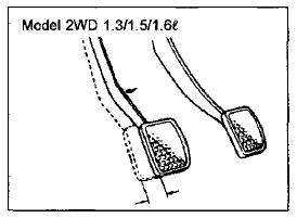 Model 2WD 1.3/1.5/1.6e