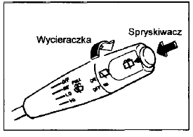 Przełącznik wycieraczki / spryskiwacza tylnej szyby (w niektórych modelach)