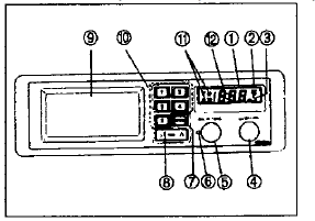 Radio AM(/FM) z wyświetlaczem cyfrowym  (w niektórych modelach)