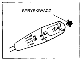 Spryskiwacz szyby przedniej