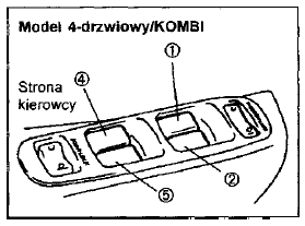 Elektryczne podnoszenie i opuszczanie szyb (w niektórych modelach)