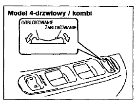 Elektryczne podnoszenie i opuszczanie szyb (w niektórych modelach)