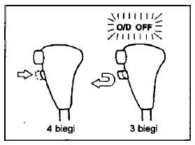 4-biegowa automatyczna skrzynia biegów