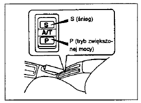 4-biegowa automatyczna skrzynia biegów