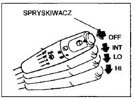 Wycieraczki szyby przedniej