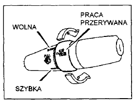 Wycieraczki szyby przedniej