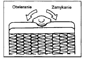 Wymiana płynu chłodzącego