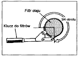 Wymienić filtru oleju.