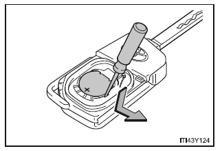 Wersje z mechanicznym kluczykiem