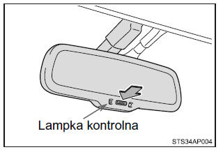 Włączanie i wyłączanie