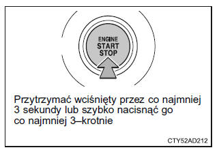 Gdy samochód wymaga zatrzymania w sytuacji awaryjnej