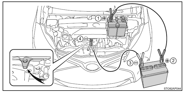 Toyota Yaris: Gdy Zostanie Rozładowany Akumulator - Postępowanie W Sytuacjach Awaryjnych - Sytuacje Awaryjne