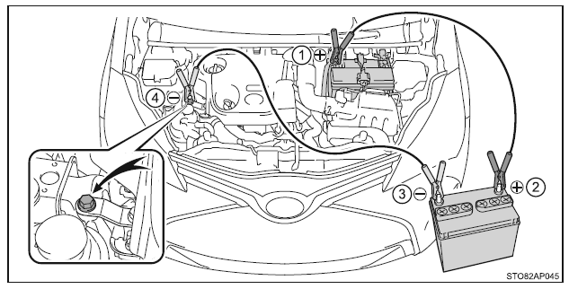 Toyota Yaris: Gdy Zostanie Rozładowany Akumulator - Postępowanie W Sytuacjach Awaryjnych - Sytuacje Awaryjne