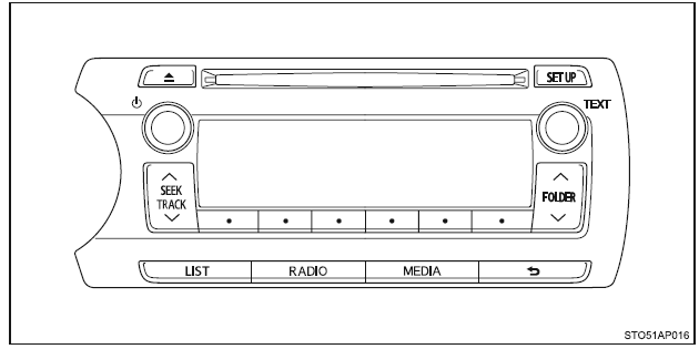 Wersje bez systemu nawigacji/systemu multimedialnego