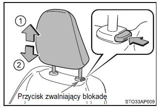 Regulacja zagłówków