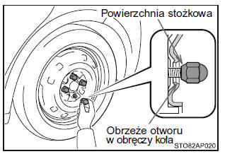 Zakładanie koła zapasowego