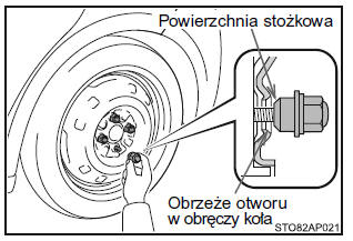 Zakładanie koła zapasowego