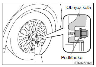 Zakładanie koła zapasowego