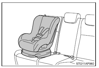 Fotelik mocowany przodem do kierunku jazdy - dla małych dzieci