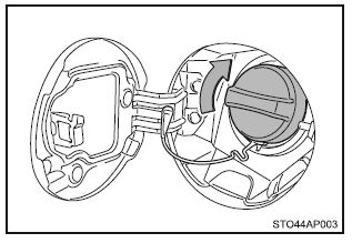 Zamykanie pokrywy wlewu paliwa