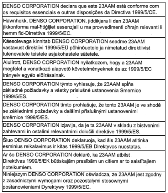 Certyfikaty dotyczące układu monitorowania ciźnienia w ogumieniu