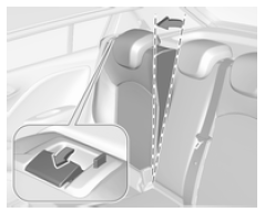 Powiększanie przestrzeni bagażowej
