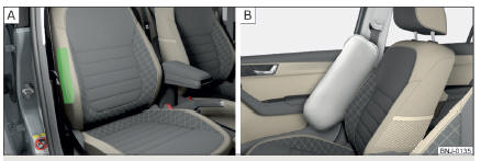 Rys. 10 Umieszczenie bocznej poduszki powietrznej w fotelu przednim / poduszka powietrzna wypełniona gazem